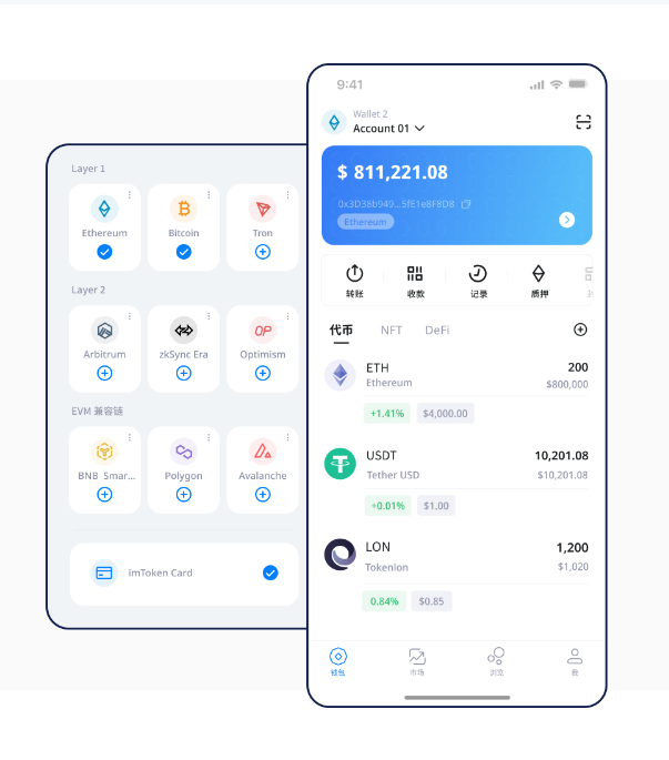 数字